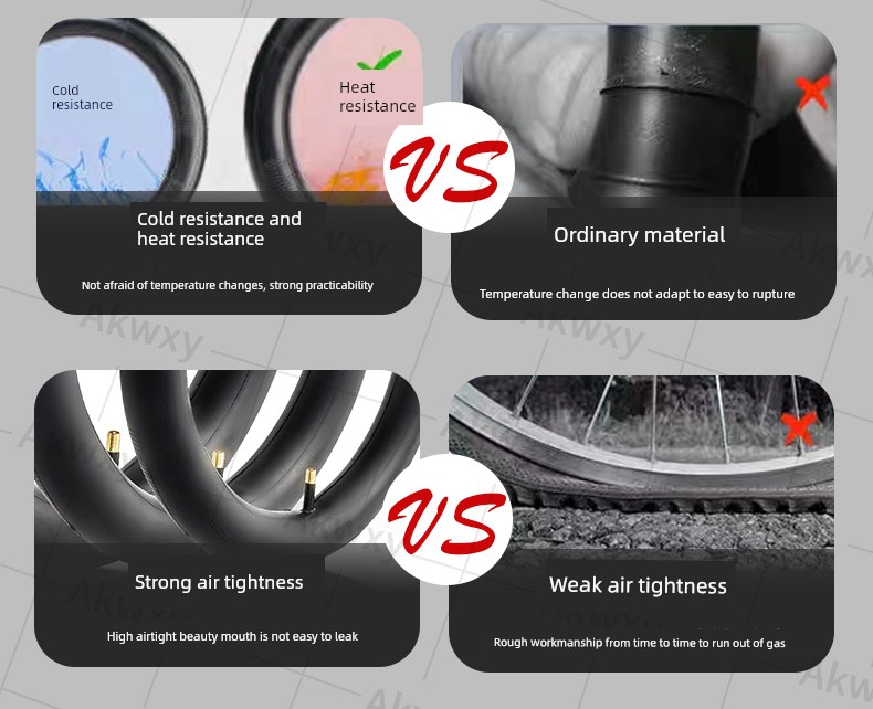 Premium Bike Inner Tube - Fits 12-26 Inches