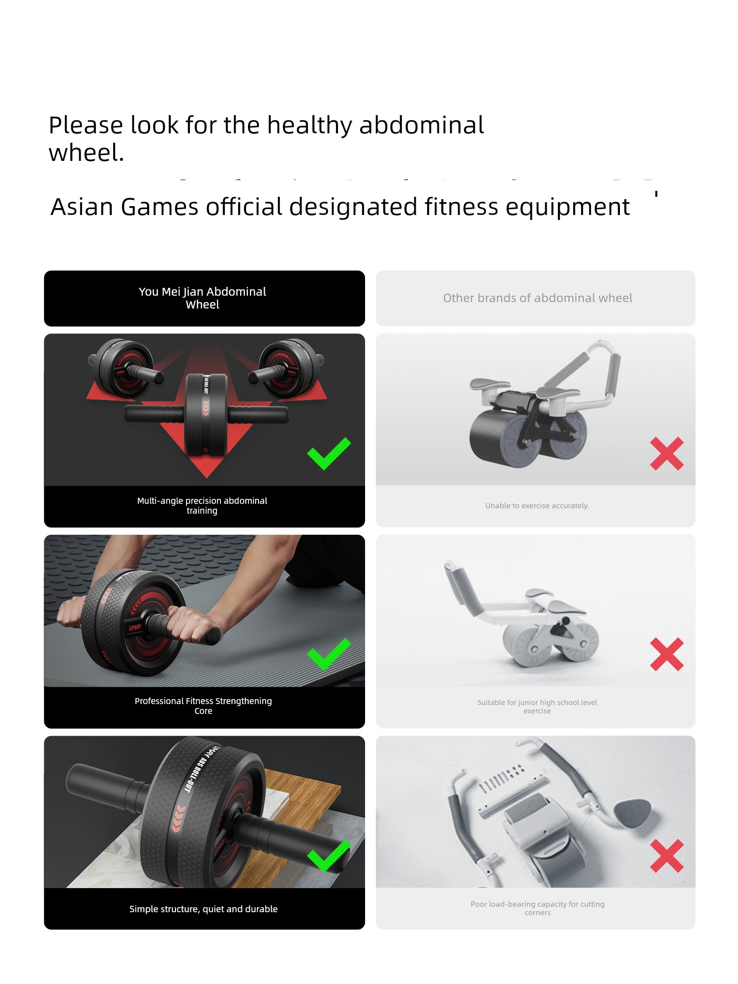 Yeejoo New Arrival Fat Burning Strength Training Equipment Abdominal Wheel