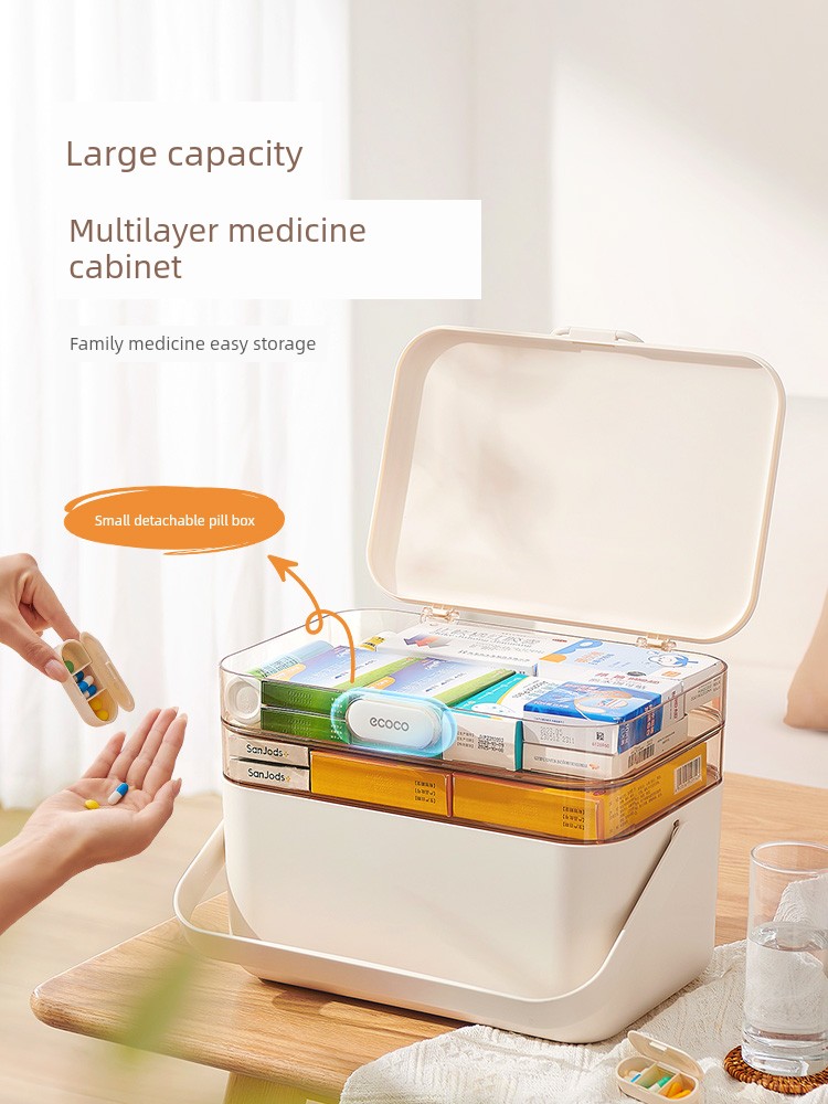 Family Pack Large Multi-Layer Storage and Carrying Medicine Box