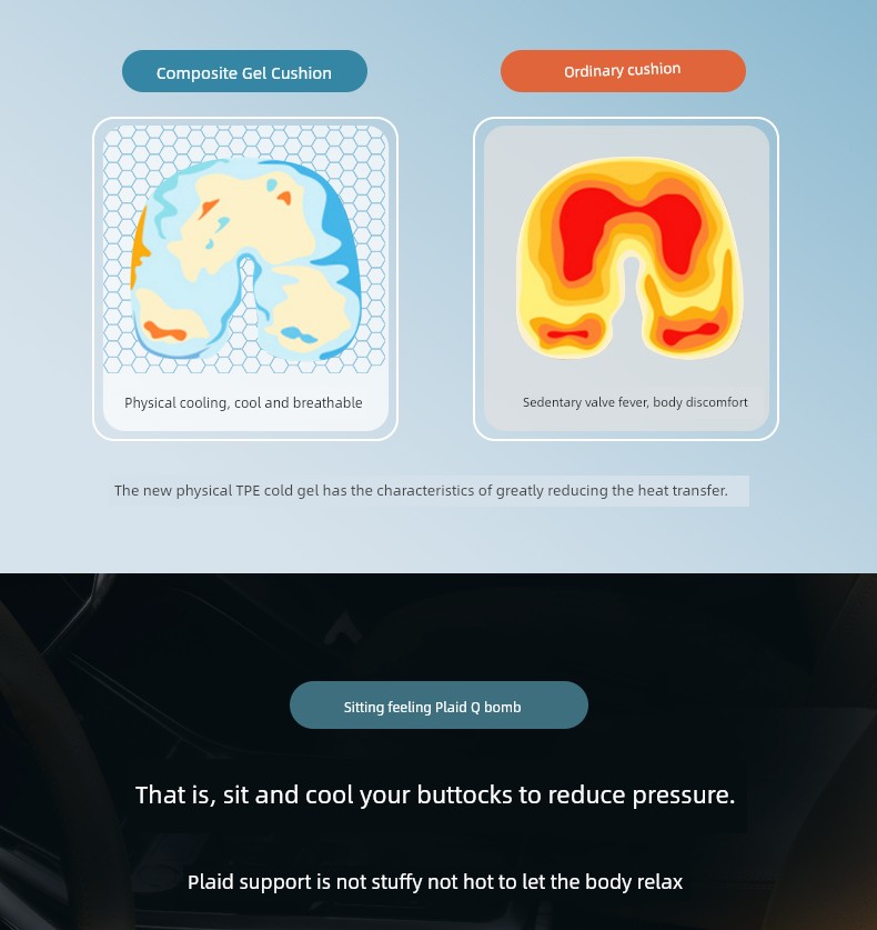 Premium Cooling Gel Car Seat Cushion Pad