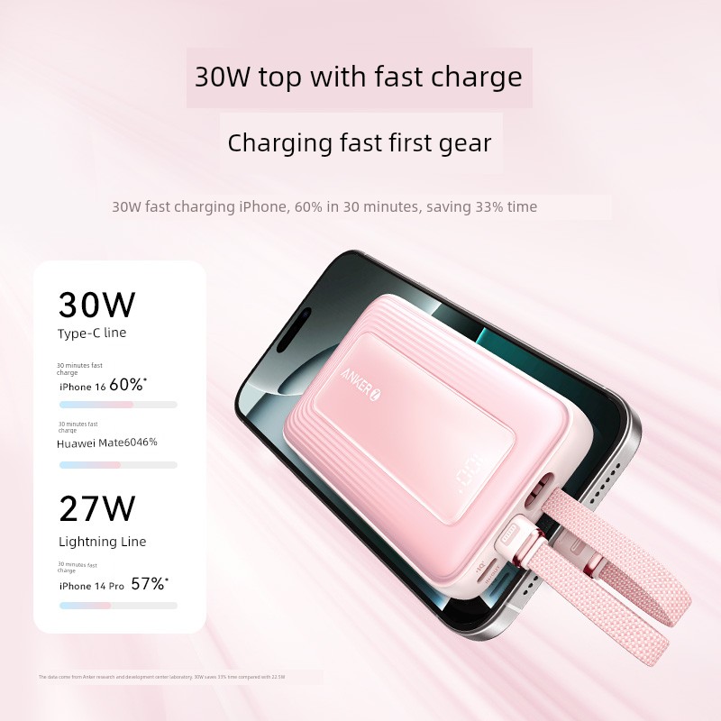 Anker New Arrival Large Capacity MAh Apple Power Bank