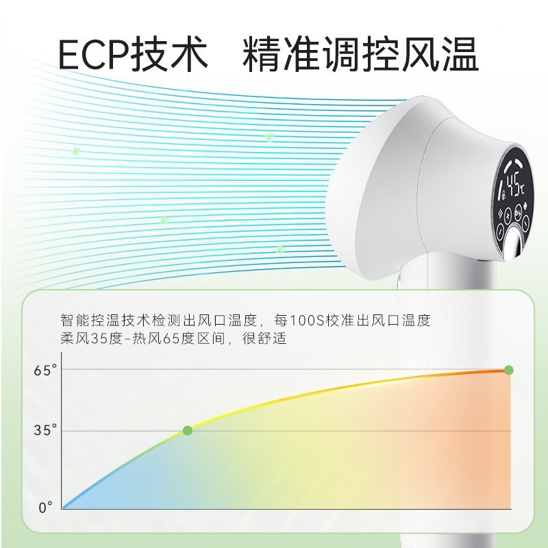 Hippie Dog Pet Hair Dryer Dog Blowing Hair Pulling One Cat Comb O Quick-Drying Small Size Dogs Bath Blowing Water